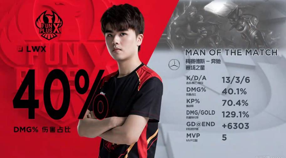 还能在关键 还能在关键